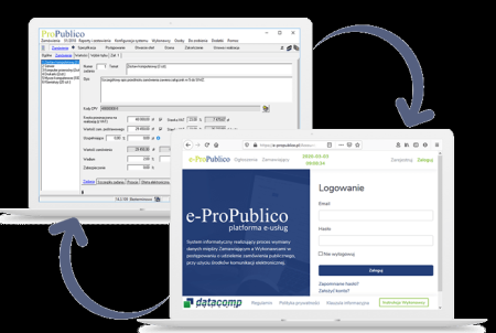 ProPublico - system kompleksowo realizujący elektroniczne zamówienia